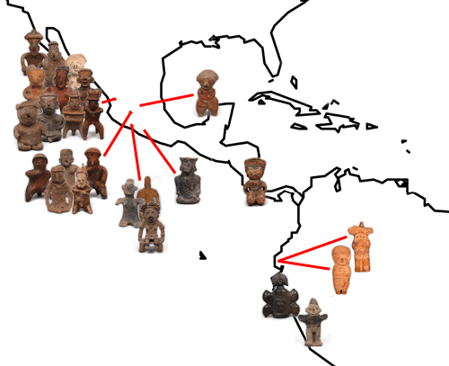 Origins of the figurines